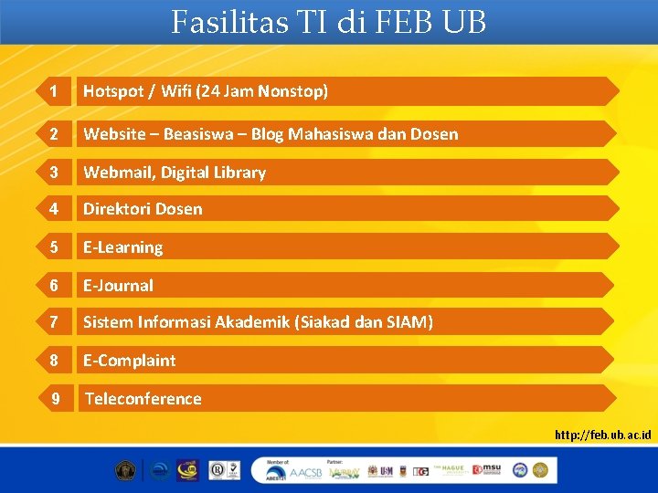 Fasilitas TI di FEB UB 1 Hotspot / Wifi (24 Jam Nonstop) 2 Website