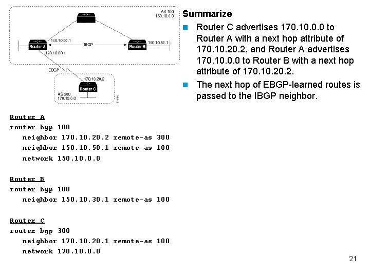 Summarize n Router C advertises 170. 10. 0. 0 to Router A with a