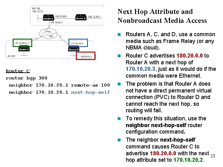 Next Hop Attribute and Nonbroadcast Media Access n n Router C router bgp 300