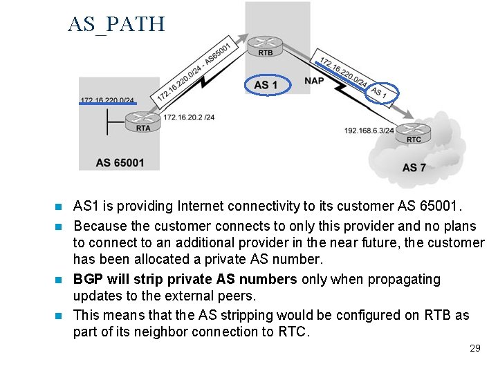 AS_PATH AS 1 is providing Internet connectivity to its customer AS 65001. n Because