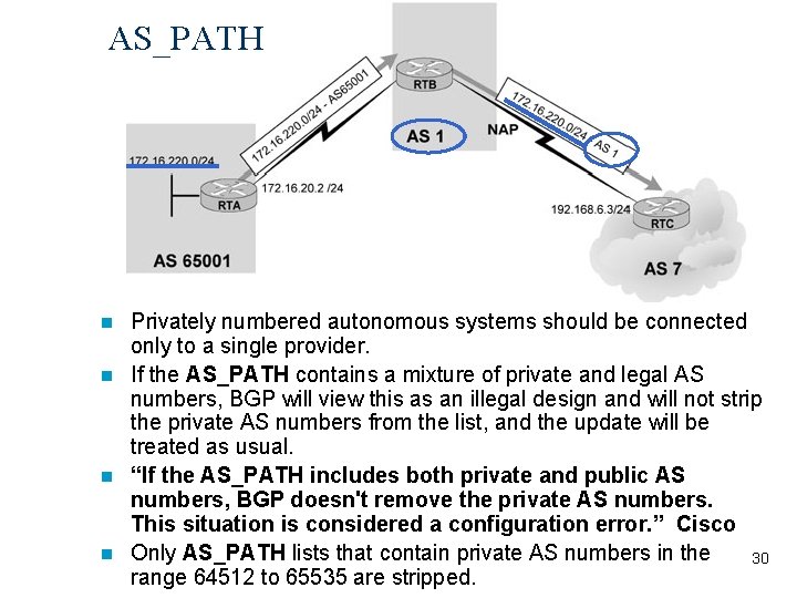 AS_PATH Privately numbered autonomous systems should be connected only to a single provider. n