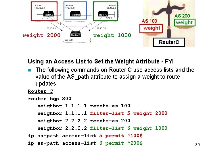 AS 200 AS 100 weight 2000 weight 1000 Router. C Using an Access List