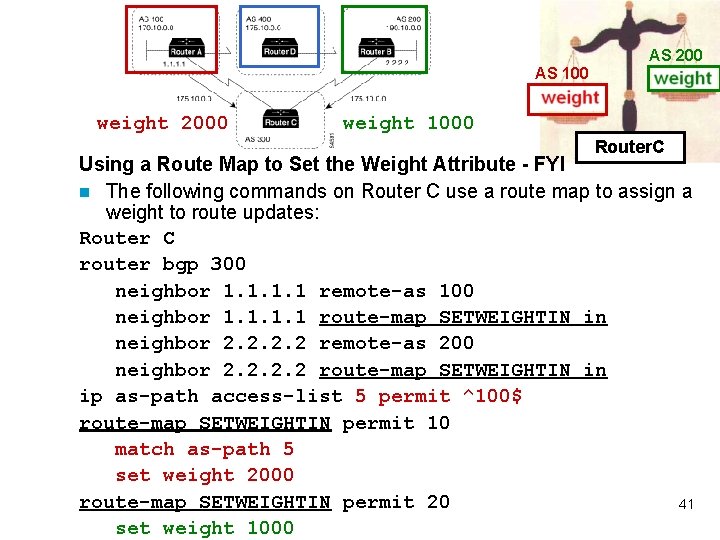 AS 200 AS 100 weight 2000 weight 1000 Router. C Using a Route Map