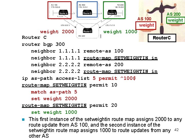 AS 200 AS 100 weight 2000 weight 1000 Router C Router. C router bgp