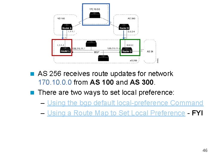 AS 256 receives route updates for network 170. 10. 0. 0 from AS 100