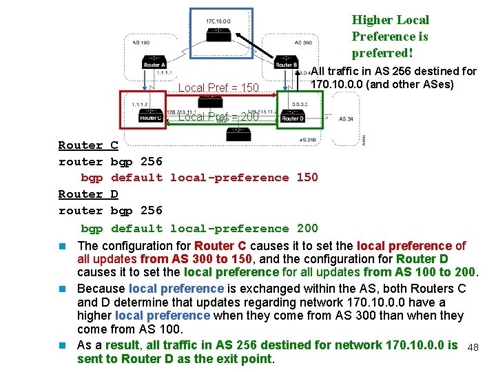 Higher Local Preference is preferred! Local Pref = 150 All traffic in AS 256