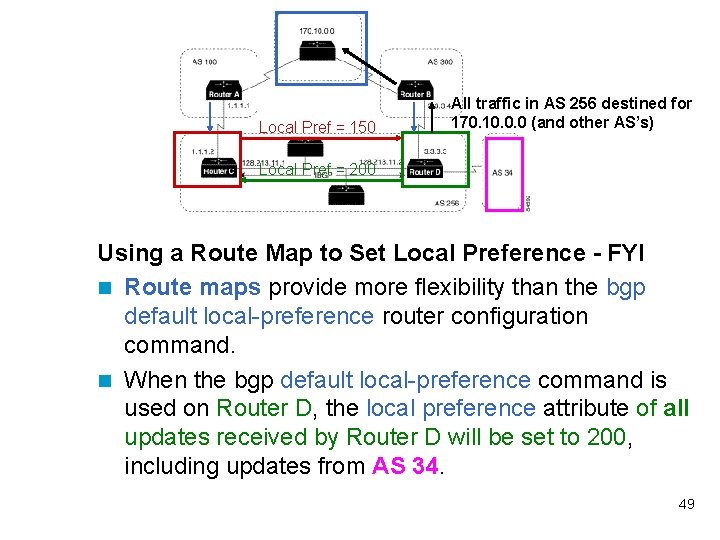 Local Pref = 150 All traffic in AS 256 destined for 170. 10. 0.