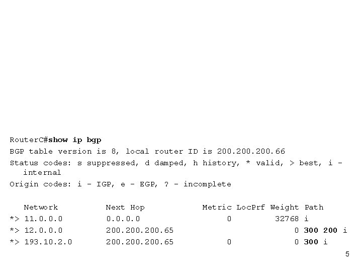 Router. C#show ip bgp BGP table version is 8, local router ID is 200.