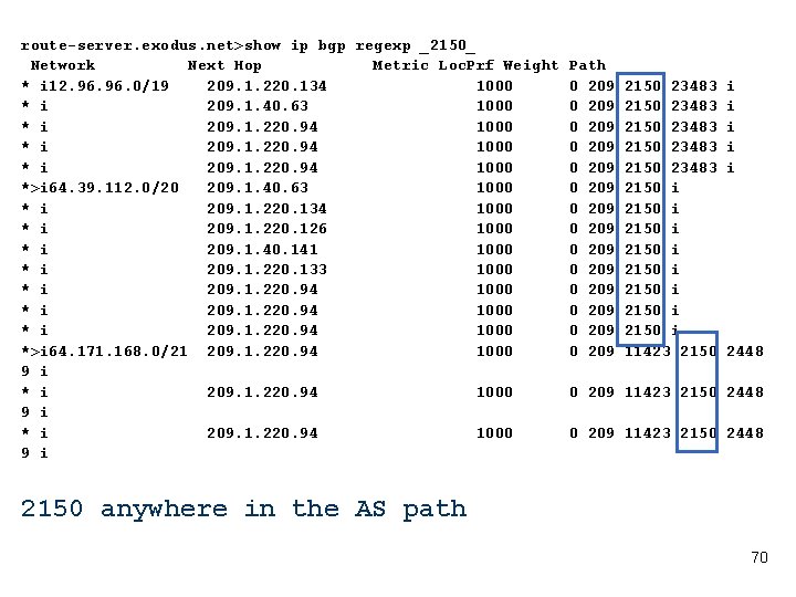 route-server. exodus. net>show ip bgp regexp _2150_ Network Next Hop Metric Loc. Prf Weight