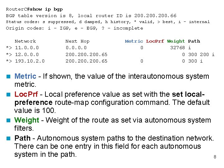 Router. C#show ip bgp BGP table version is 8, local router ID is 200.