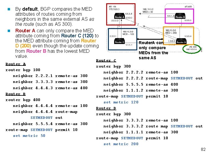 n n By default, BGP compares the MED attributes of routes coming from neighbors