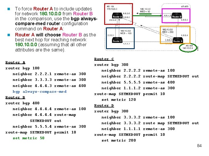 n n To force Router A to include updates for network 180. 10. 0.