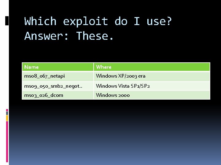 Which exploit do I use? Answer: These. Name Where ms 08_067_netapi Windows XP/2003 era