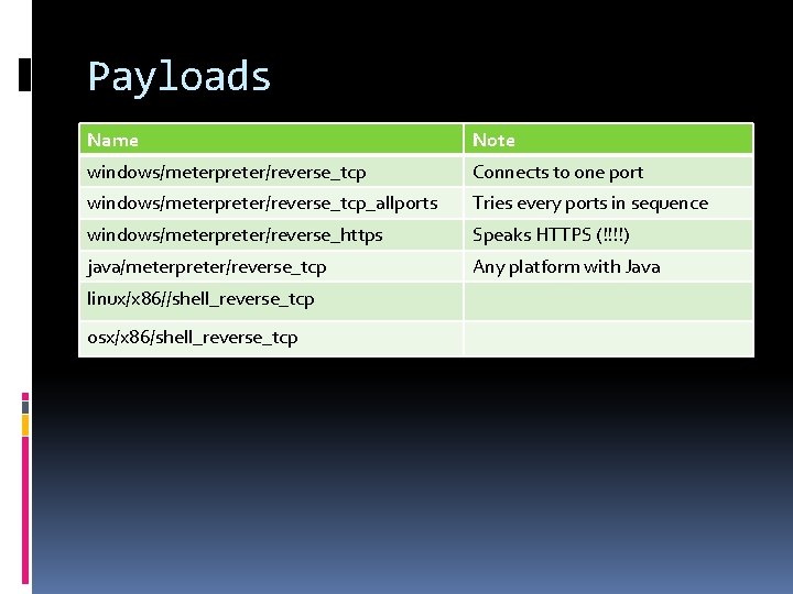 Payloads Name Note windows/meterpreter/reverse_tcp Connects to one port windows/meterpreter/reverse_tcp_allports Tries every ports in sequence