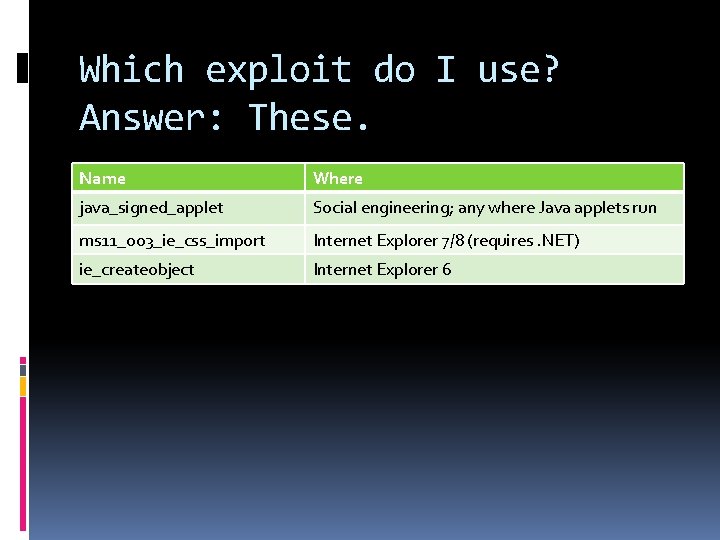 Which exploit do I use? Answer: These. Name Where java_signed_applet Social engineering; any where