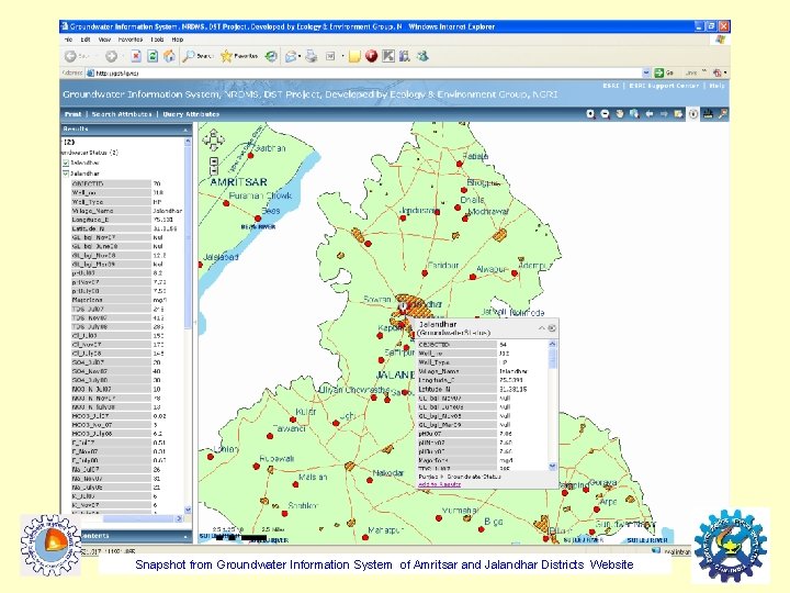 Snapshot from Groundwater Information System of Amritsar and Jalandhar Districts Website 