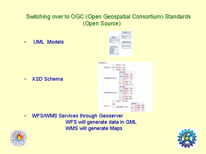 Switching over to OGC (Open Geospatial Consortium) Standards (Open Source) • UML Models •