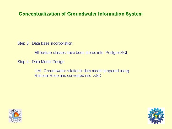 Conceptualization of Groundwater Information System Step 3 - Data base incorporation: All feature classes