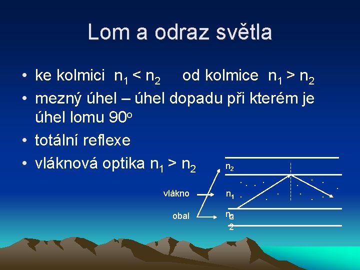 Lom a odraz světla • ke kolmici n 1 < n 2 od kolmice