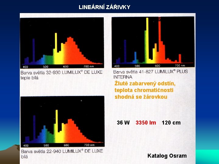 LINEÁRNÍ ZÁŘIVKY Žlutě zabarvený odstín, teplota chromatičnosti shodná se žárovkou 36 W 3350 lm