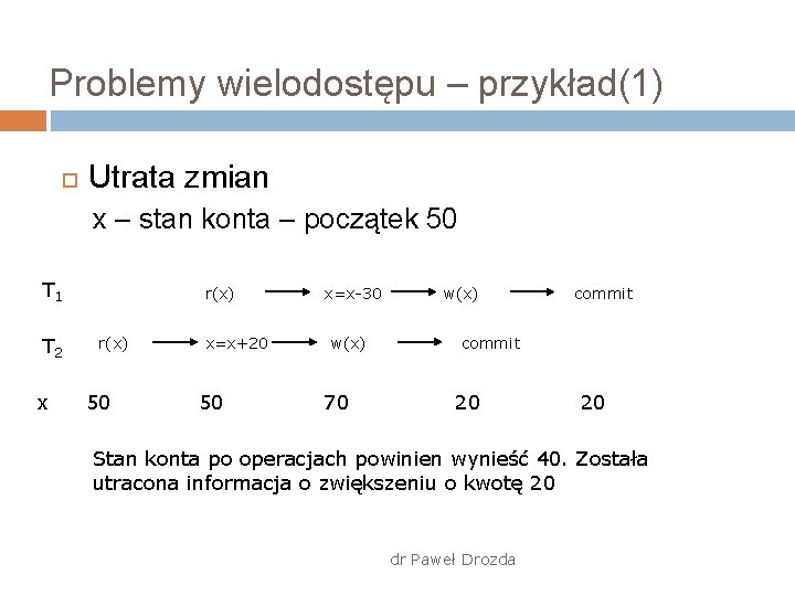 Problemy wielodostępu – przykład(1) Utrata zmian x – stan konta – początek 50 T