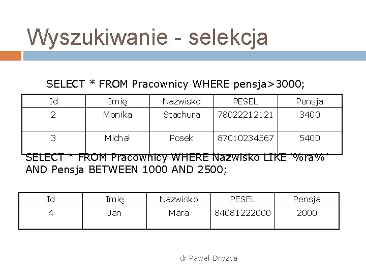 Wyszukiwanie - selekcja SELECT * FROM Pracownicy WHERE pensja>3000; Id Imię Nazwisko PESEL Pensja