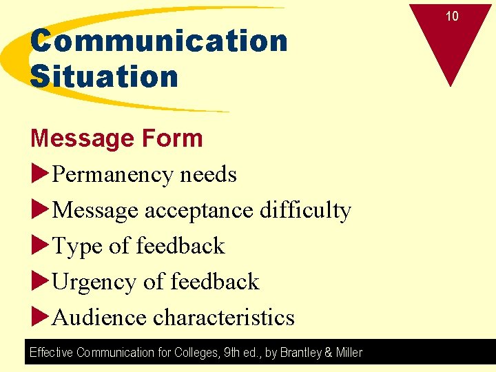 Communication Situation Message Form u. Permanency needs u. Message acceptance difficulty u. Type of