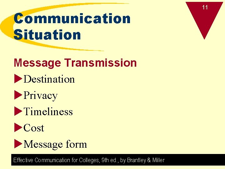 Communication Situation Message Transmission u. Destination u. Privacy u. Timeliness u. Cost u. Message