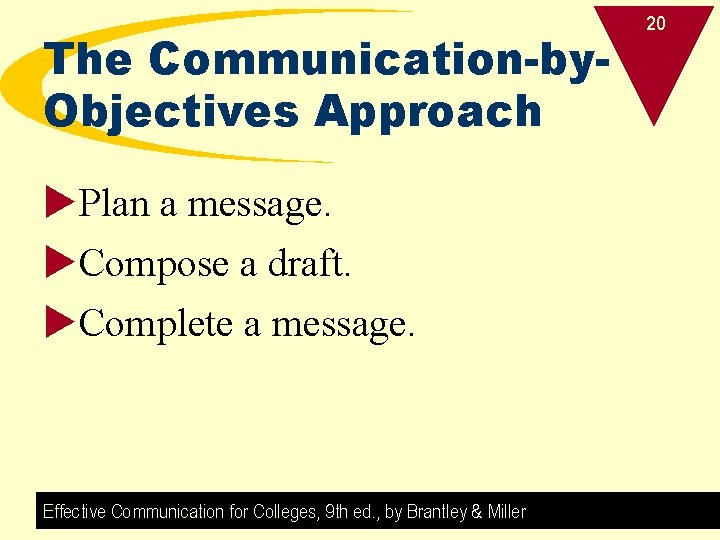 The Communication-by. Objectives Approach u. Plan a message. u. Compose a draft. u. Complete