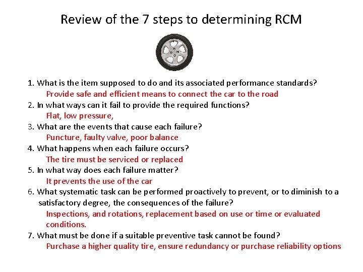 Review of the 7 steps to determining RCM 1. What is the item supposed