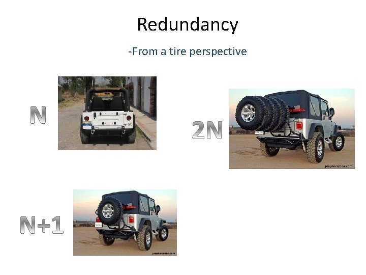 Redundancy -From a tire perspective 