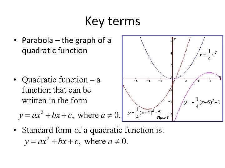 Key terms • Parabola – the graph of a quadratic function • Quadratic function