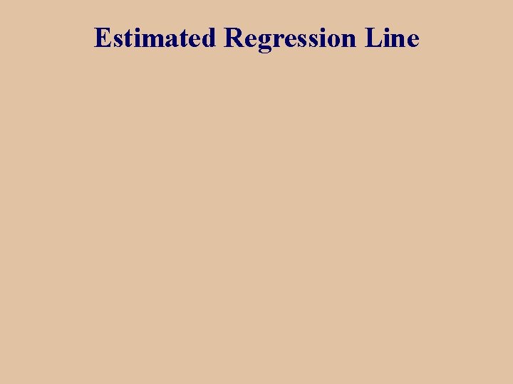 Estimated Regression Line 