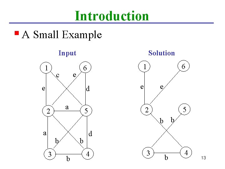 Introduction § A Small Example Input 1 e c Solution e d a 2