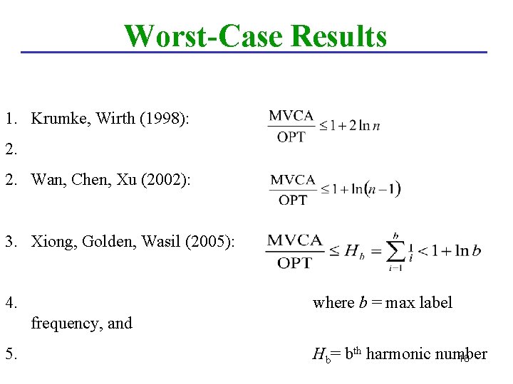 Worst-Case Results 1. Krumke, Wirth (1998): 2. 2. Wan, Chen, Xu (2002): 3. Xiong,