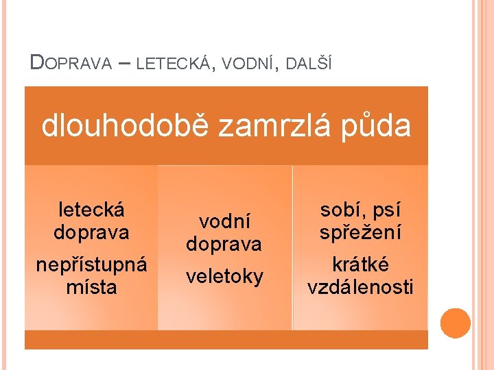 DOPRAVA – LETECKÁ, VODNÍ, DALŠÍ dlouhodobě zamrzlá půda letecká doprava nepřístupná místa vodní doprava