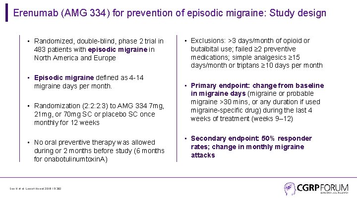 Erenumab (AMG 334) for prevention of episodic migraine: Study design • Randomized, double-blind, phase