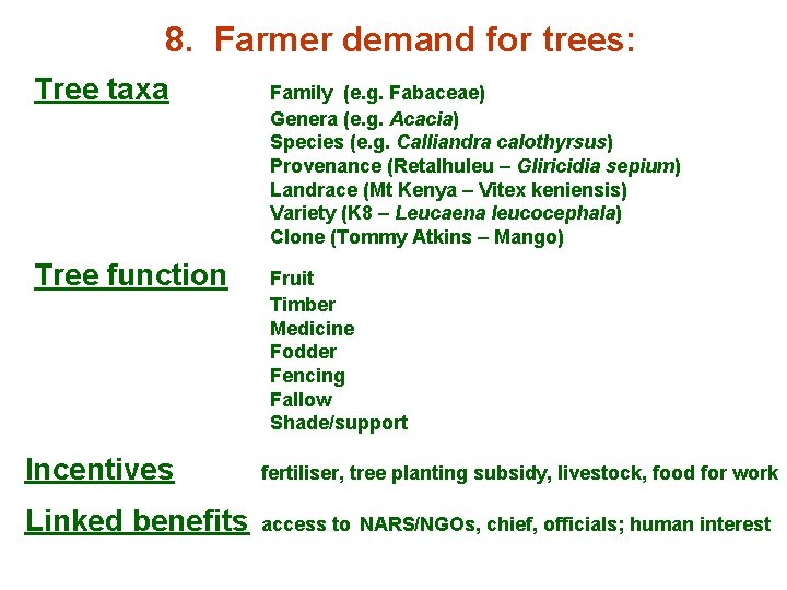 8. Farmer demand for trees: Tree taxa Tree function Family (e. g. Fabaceae) Genera