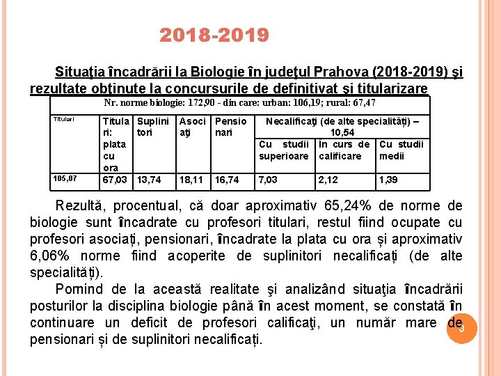 2018 -2019 Situaţia încadrării la Biologie în judeţul Prahova (2018 -2019) şi rezultate obţinute