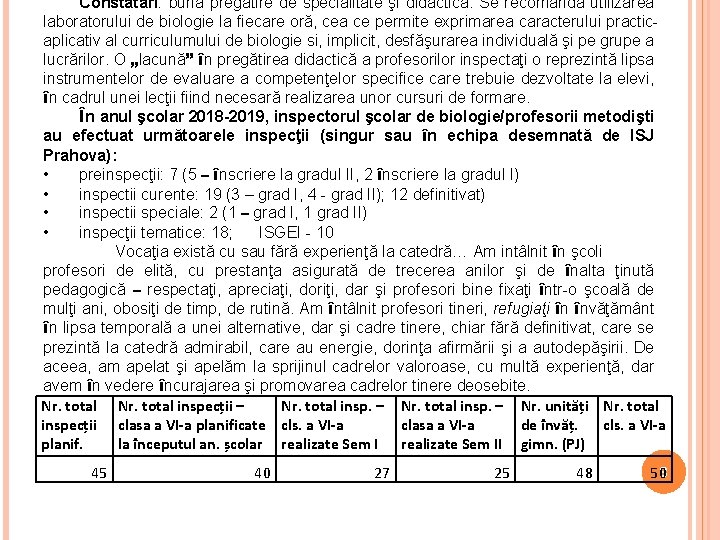 Constatări: bună pregătire de specialitate şi didactică. Se recomandă utilizarea laboratorului de biologie la