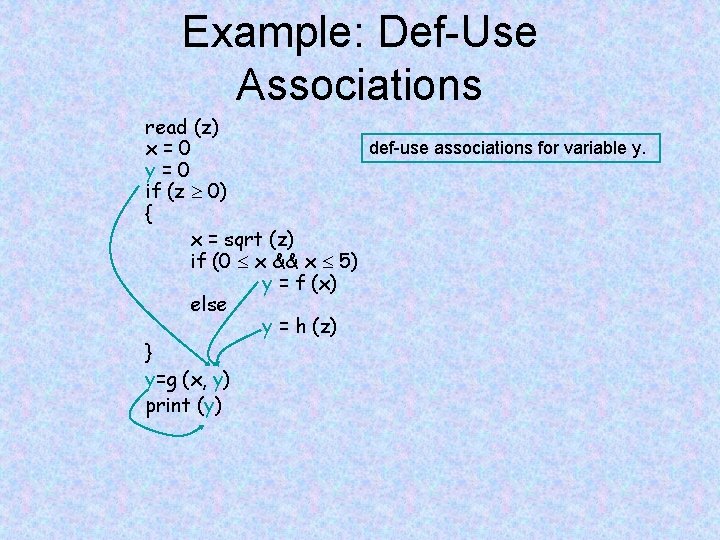 Example: Def-Use Associations read (z) def-use associations for variable y. x=0 y=0 if (z