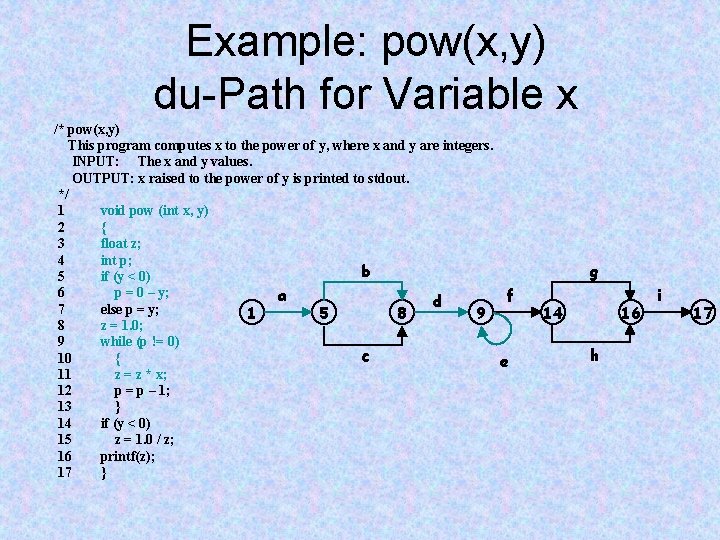 Example: pow(x, y) du-Path for Variable x /* pow(x, y) This program computes x Example: pow(x, y) du-Path for Variable x /* pow(x, y) This program computes x