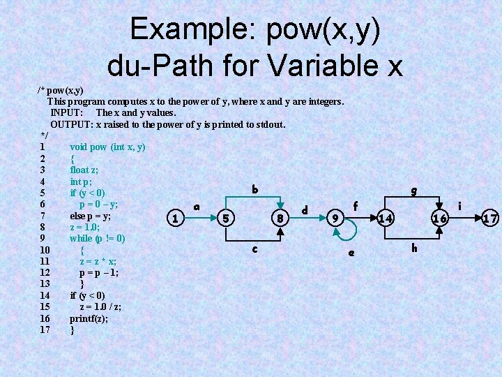 Example: pow(x, y) du-Path for Variable x /* pow(x, y) This program computes x