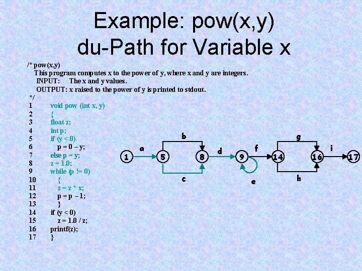 Example: pow(x, y) du-Path for Variable x /* pow(x, y) This program computes x