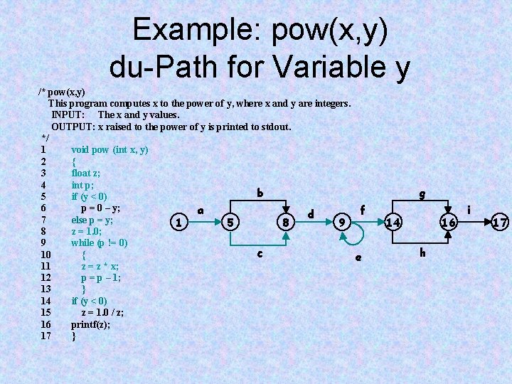 Example: pow(x, y) du-Path for Variable y /* pow(x, y) This program computes x