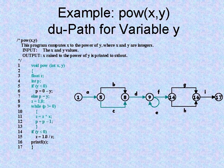 Example: pow(x, y) du-Path for Variable y /* pow(x, y) This program computes x Example: pow(x, y) du-Path for Variable y /* pow(x, y) This program computes x