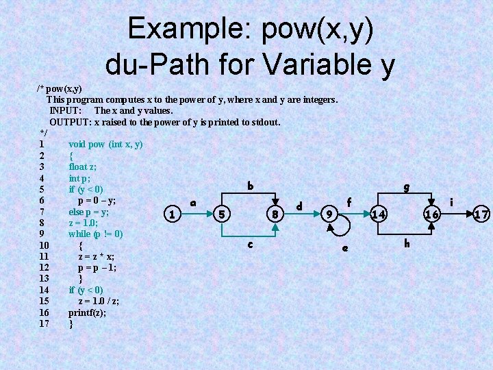 Example: pow(x, y) du-Path for Variable y /* pow(x, y) This program computes x