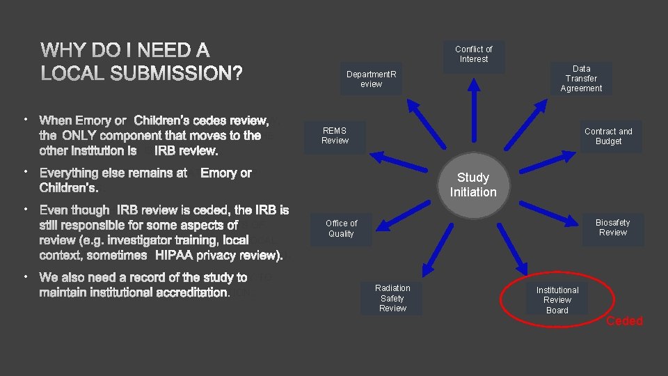 WHY DO I NEED A LOCAL SUBMISSION? • WHEN EMORY OR CHILDREN’S CEDES REVIEW,