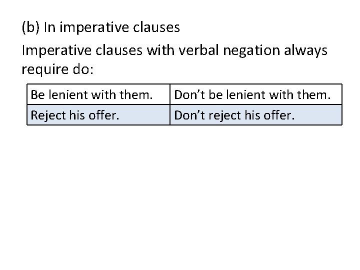 (b) In imperative clauses Imperative clauses with verbal negation always require do: Be lenient