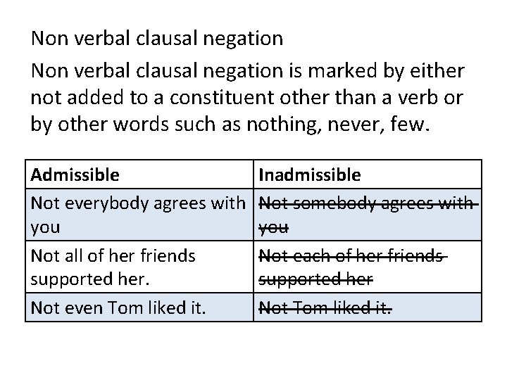 Non verbal clausal negation is marked by either not added to a constituent other